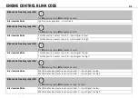 Preview for 220 page of KTM 2010 1190 RC8 Owner'S Manual