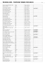 Предварительный просмотр 14 страницы KTM 2010 690 SMC EU Setup Instructions