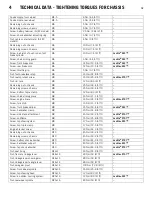 Preview for 14 page of KTM 2015 125 SX EU Setup Instructions