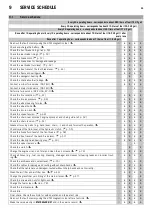 Preview for 26 page of KTM 2015 450 SC-F USA Owner'S Manual