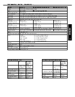 Preview for 56 page of KTM 250 EXC Owner'S Manual