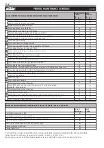 Preview for 120 page of KTM 250 SX-F 2005 Repair Manual