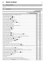 Preview for 29 page of KTM 250 SX-F 2016 Owner'S Manual