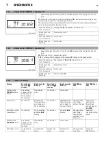 Preview for 31 page of KTM 350 EXC-F 2015 Owner'S Manual