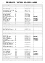 Preview for 20 page of KTM 350 EXC-F AUS 2014 Setup Instructions