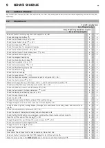 Preview for 27 page of KTM 350 XC-F Owner'S Manual