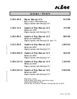 Preview for 9 page of KTM 400-660 LC4 1998-2005 Repair Manual