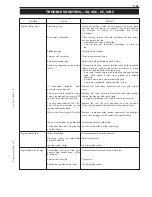 Preview for 217 page of KTM 400-660 LC4 1998-2005 Repair Manual