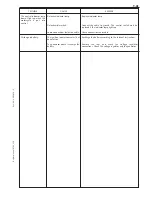 Preview for 221 page of KTM 400-660 LC4 1998-2005 Repair Manual