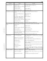 Preview for 223 page of KTM 400-660 LC4 1998-2005 Repair Manual