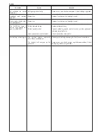 Preview for 224 page of KTM 400-660 LC4 1998-2005 Repair Manual