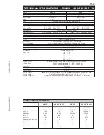 Preview for 239 page of KTM 400-660 LC4 1998-2005 Repair Manual