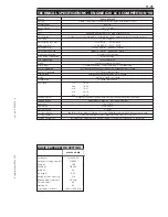 Preview for 243 page of KTM 400-660 LC4 1998-2005 Repair Manual