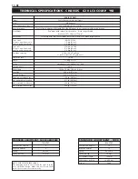 Preview for 244 page of KTM 400-660 LC4 1998-2005 Repair Manual