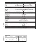 Preview for 245 page of KTM 400-660 LC4 1998-2005 Repair Manual