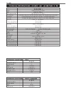 Preview for 248 page of KTM 400-660 LC4 1998-2005 Repair Manual