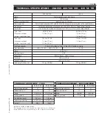 Preview for 251 page of KTM 400-660 LC4 1998-2005 Repair Manual