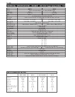 Preview for 252 page of KTM 400-660 LC4 1998-2005 Repair Manual