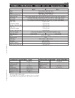 Preview for 253 page of KTM 400-660 LC4 1998-2005 Repair Manual