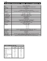 Preview for 254 page of KTM 400-660 LC4 1998-2005 Repair Manual