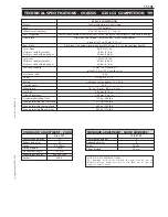 Preview for 255 page of KTM 400-660 LC4 1998-2005 Repair Manual