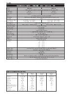 Preview for 256 page of KTM 400-660 LC4 1998-2005 Repair Manual