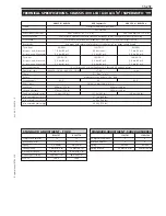 Preview for 257 page of KTM 400-660 LC4 1998-2005 Repair Manual