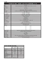 Preview for 258 page of KTM 400-660 LC4 1998-2005 Repair Manual