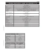 Preview for 259 page of KTM 400-660 LC4 1998-2005 Repair Manual