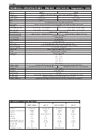 Preview for 262 page of KTM 400-660 LC4 1998-2005 Repair Manual