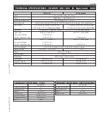 Preview for 263 page of KTM 400-660 LC4 1998-2005 Repair Manual