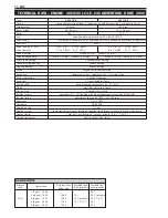 Preview for 264 page of KTM 400-660 LC4 1998-2005 Repair Manual