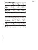 Preview for 265 page of KTM 400-660 LC4 1998-2005 Repair Manual