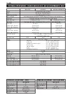 Preview for 266 page of KTM 400-660 LC4 1998-2005 Repair Manual