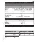 Preview for 267 page of KTM 400-660 LC4 1998-2005 Repair Manual