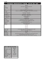 Preview for 270 page of KTM 400-660 LC4 1998-2005 Repair Manual