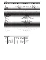 Preview for 274 page of KTM 400-660 LC4 1998-2005 Repair Manual