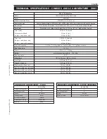 Preview for 277 page of KTM 400-660 LC4 1998-2005 Repair Manual