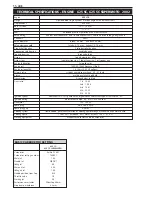 Preview for 280 page of KTM 400-660 LC4 1998-2005 Repair Manual