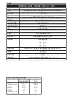 Preview for 282 page of KTM 400-660 LC4 1998-2005 Repair Manual