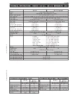 Preview for 283 page of KTM 400-660 LC4 1998-2005 Repair Manual