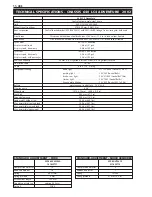 Preview for 284 page of KTM 400-660 LC4 1998-2005 Repair Manual