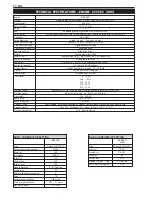 Preview for 286 page of KTM 400-660 LC4 1998-2005 Repair Manual