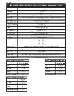 Preview for 288 page of KTM 400-660 LC4 1998-2005 Repair Manual