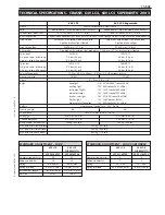 Preview for 289 page of KTM 400-660 LC4 1998-2005 Repair Manual