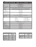 Preview for 290 page of KTM 400-660 LC4 1998-2005 Repair Manual