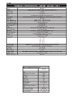 Preview for 292 page of KTM 400-660 LC4 1998-2005 Repair Manual