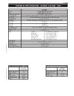 Preview for 293 page of KTM 400-660 LC4 1998-2005 Repair Manual