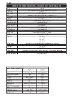 Preview for 294 page of KTM 400-660 LC4 1998-2005 Repair Manual