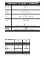 Preview for 295 page of KTM 400-660 LC4 1998-2005 Repair Manual